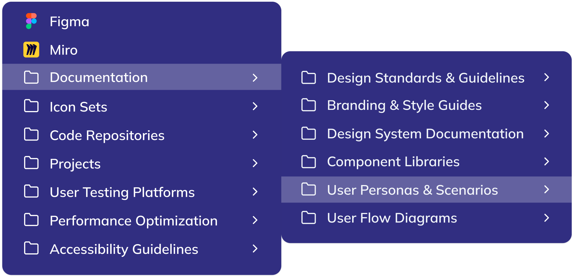 Bookmarks that would be found in design teams.