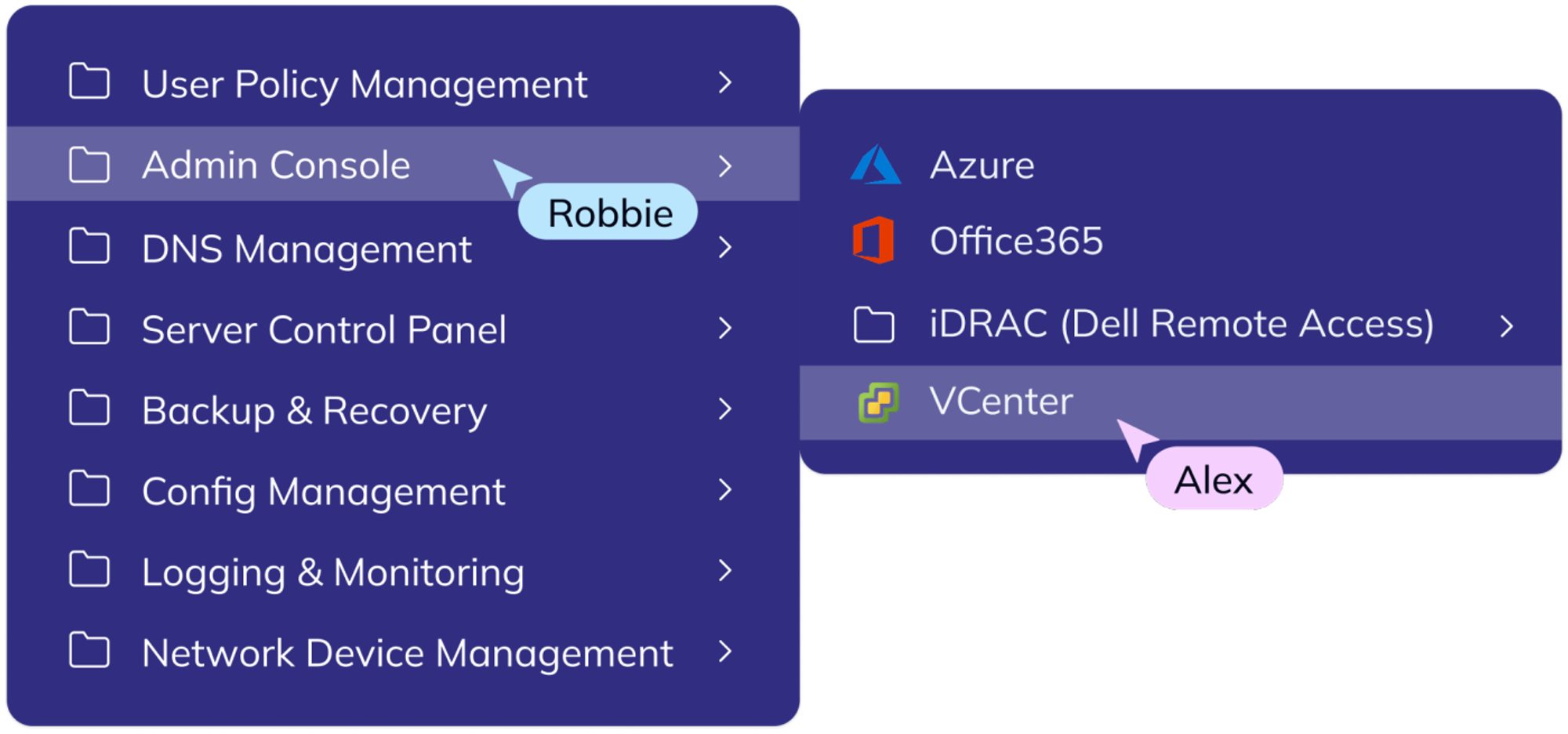 Typical bookmarks found in system administration teams